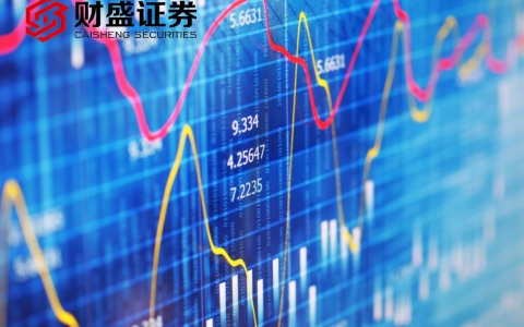 股票怎么配資杠桿？
