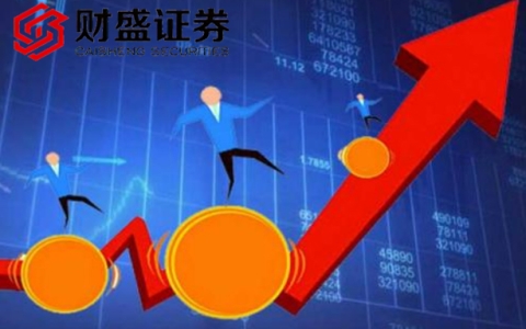 怎么給股票配資加杠桿？
